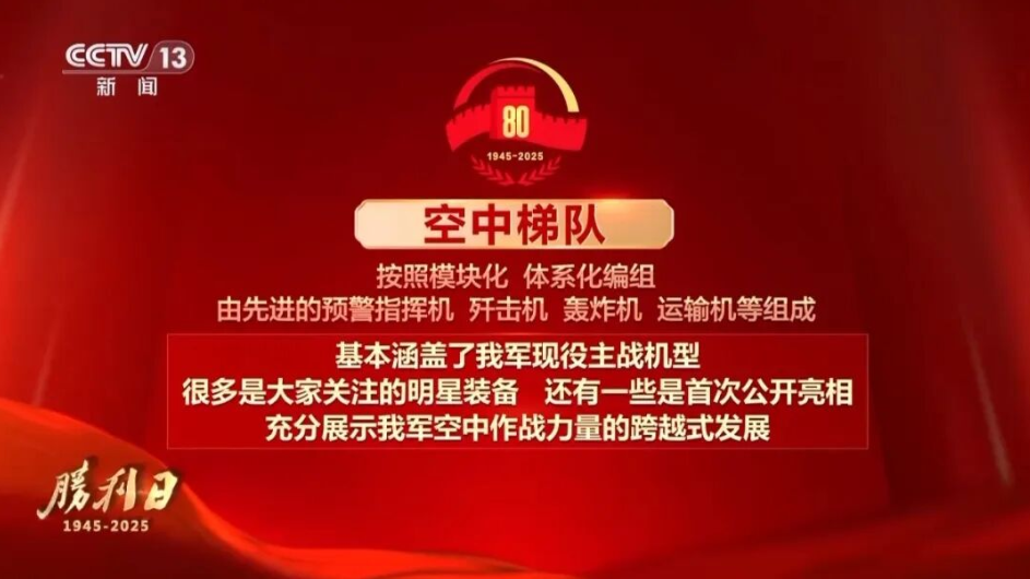 九三阅兵，具体安排来了！