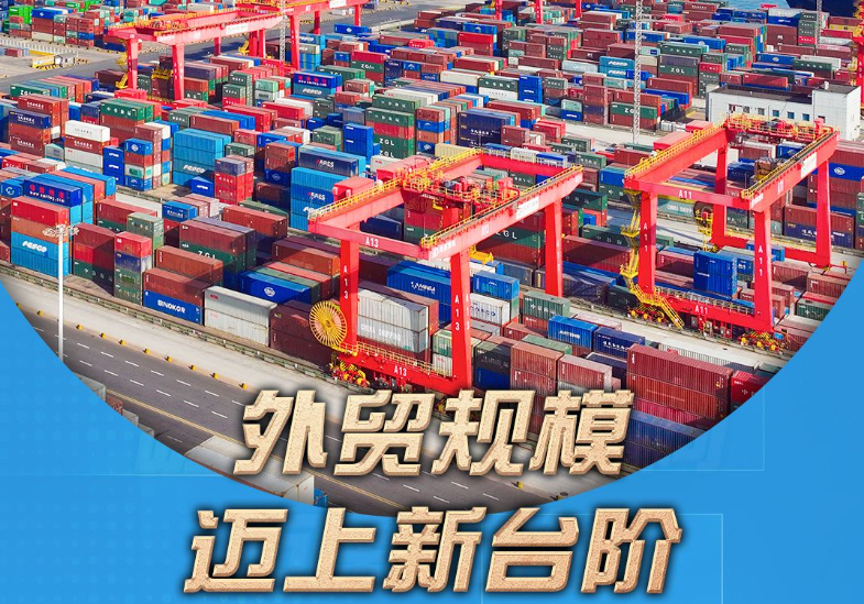 三个“历史新高”！一组数据感受中国经济强劲动能