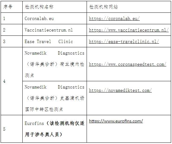 中使馆发布涉冬奥人员从荷兰赴华申办健康码要求通知