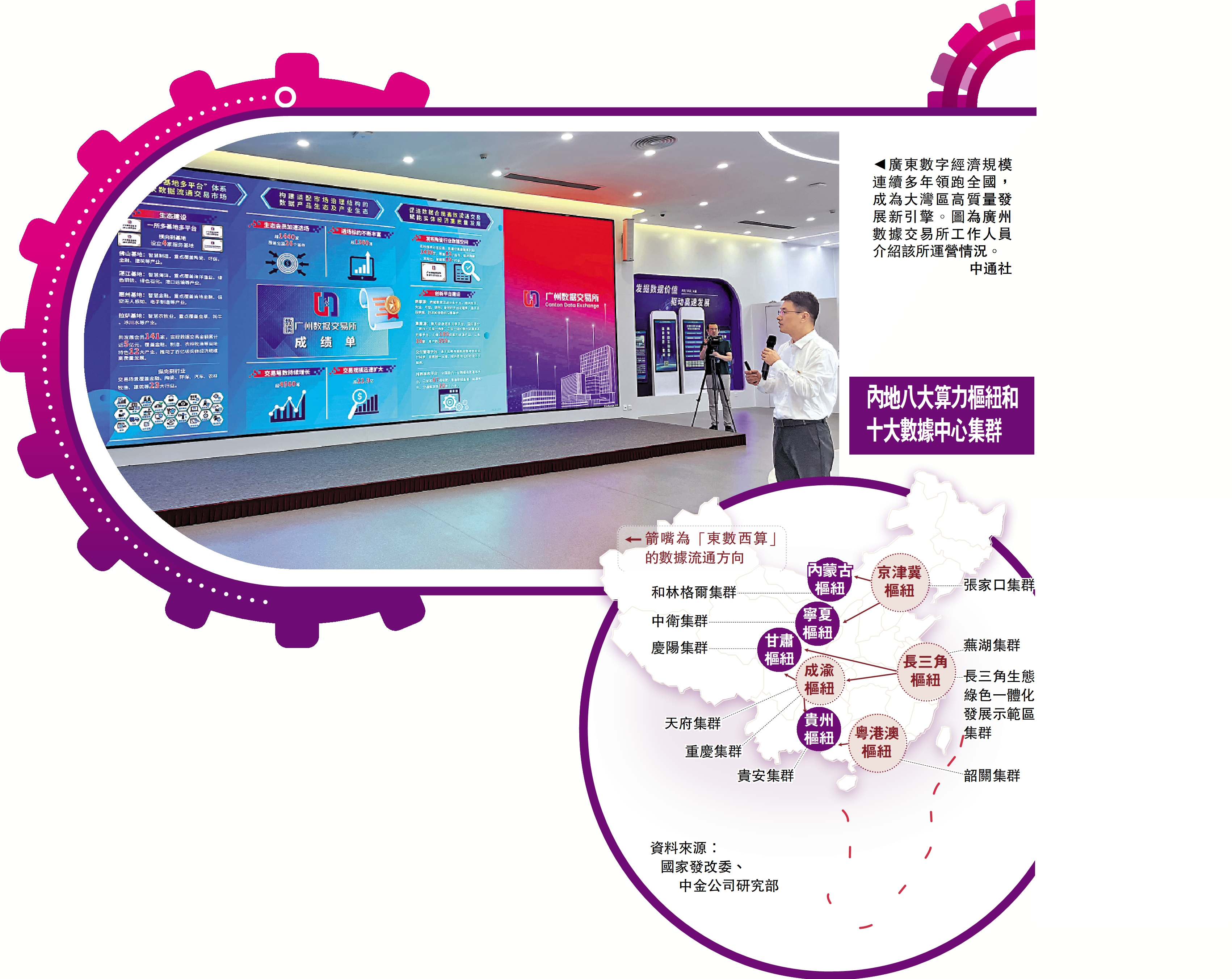 灣區構建算力網　香港創科新機遇