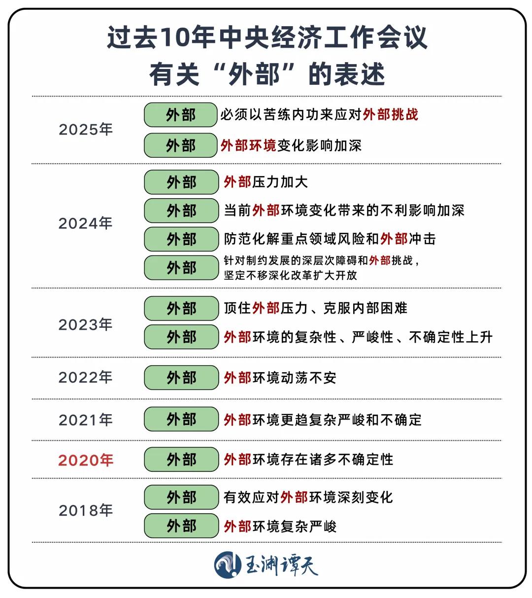 苦练内功，做更好的自己